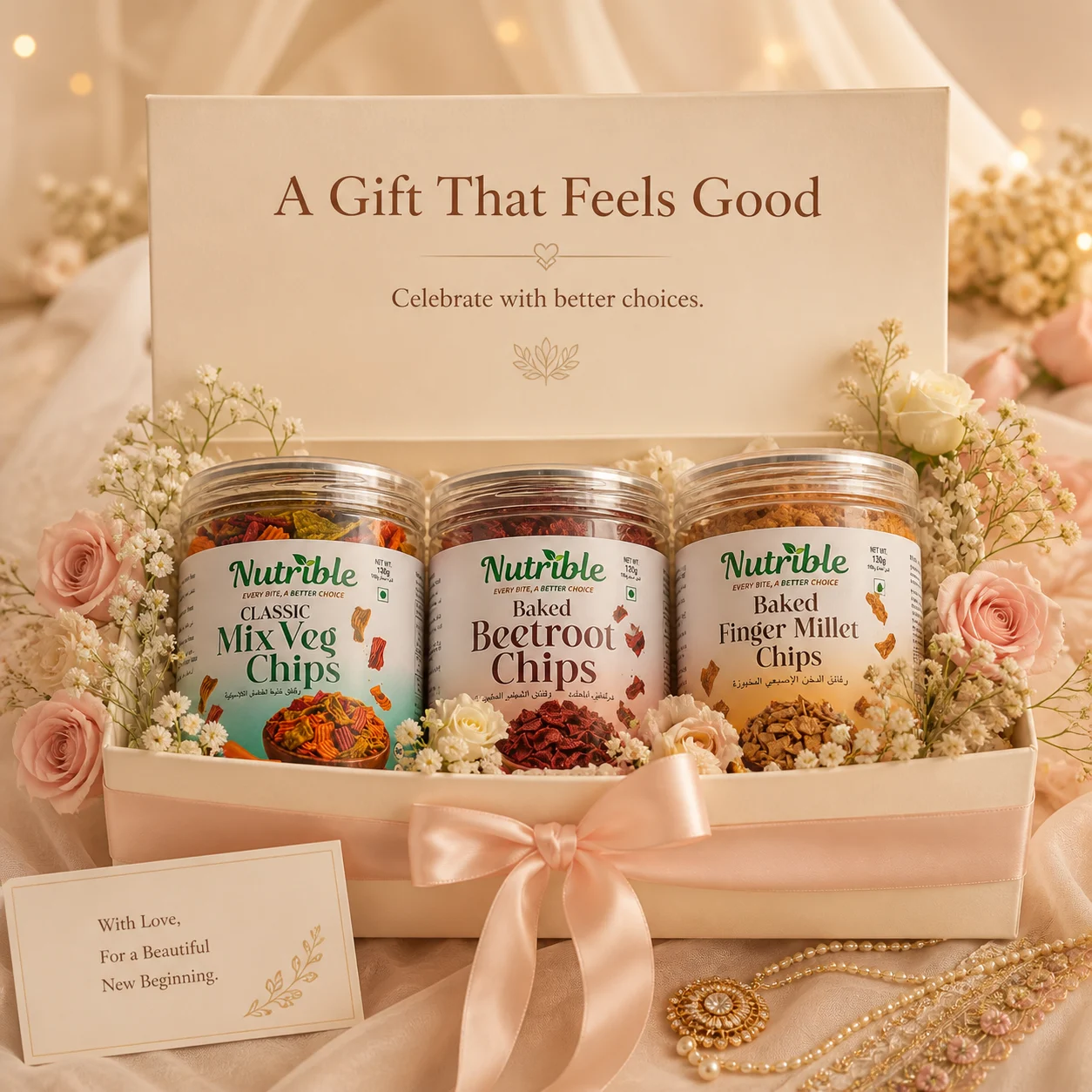 Wedding Gifting